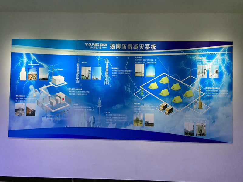 企業(yè)實(shí)力